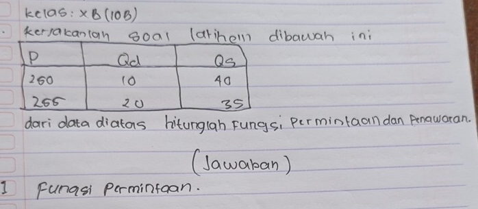 kelas: * B(10B)
kerakanlan soal (arihern dibawah ini 
dari data diatos hitunglah Fungsi permintaan dan Penawaran. 
(Jawaban) 
I Funasi permintoan.