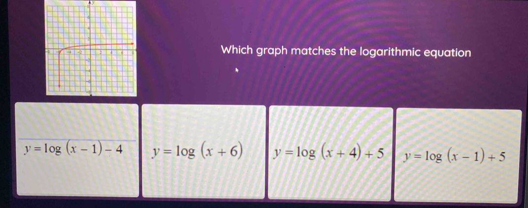 Which graph matches the logarithmic equation
y=log (x-1)-4 y=log (x+6) y=log (x+4)+5 y=log (x-1)+5