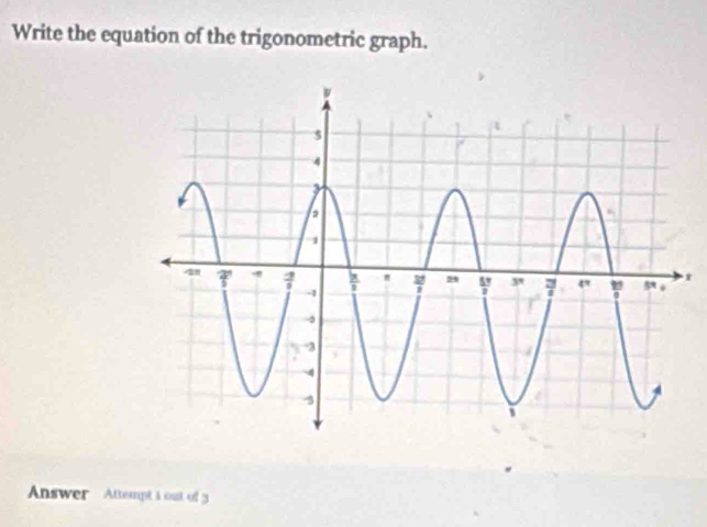 Write the equation of the trigonometric graph.
x
Answer Attempt 3 out of 3