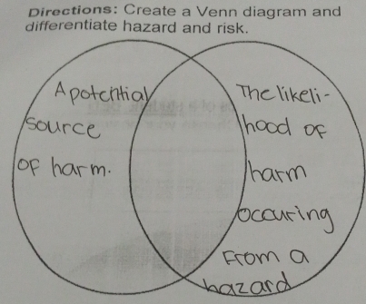 Directions: Create a Venn diagram and 
differentiate hazard and risk.