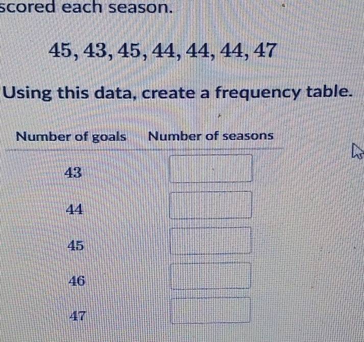 scored each season.
45, 43, 45, 44, 44, 44, 47
Using this data, create a frequency table.