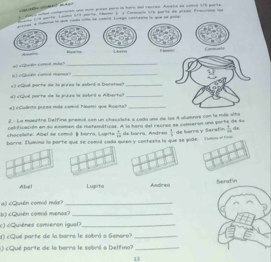 CQUIEN COMIÓ MáS?
1- Cinco niñas compraron una mini pizza para la hora del recreo. Amelia se comió 1/5 parte.
Rosita 1/4 parte, Leona 1/3 parte, Naomi § y Consuelo 1/6 parte de pizza, Fracciona las
pizzas e ilumina lo que cada niña se comió. Luego contesta lo que se pide
Amelia Consuelo
a) ¿Quién comió más?_
b) ¿Quién comió menos?_
c) ¿Qué parte de la pizza le sobró a Dorotea?_
d) cQué parte de la pizza le sobró a Alberta?_
e) ¿Cuánta pizza más comió Naomi que Rosita?_
2.- La maestra Delfina premió con un chocolate a cada uno de los 4 alumnos con la más alta
calificación en su examen de matemáticas. A la hora del recreo se comieron una parte de su
chocolate: Abel se comió barra, Lupita  4/10  de barra, Andrea  2/5  de barra y Serafín  9/10  de
barra. Ilumina la parte que se comió cada quien y contesta lo que se pide; Ilumino al final.
Abel Lupita Andrea Serafín
a) ¿Quién comió más?_
b) ¿Quién comió menos?_
c) ¿Quiénes comieron igual?_
d) ¿Qué parte de la barra le sobró a Genaro?_
e) ¿Qué parte de la barra le sobró a Delfino?_
13