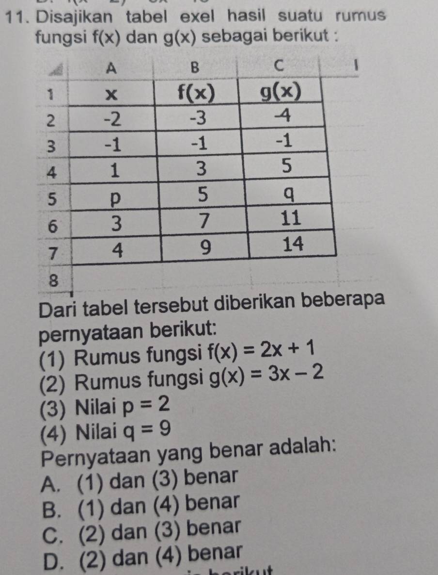 Disajikan tabel exel hasil suatu rumus
fungsi f(x) dan g(x) sebagai berikut :
Dari tabel tersebut diberikapa
pernyataan berikut:
(1) Rumus fungsi f(x)=2x+1
(2) Rumus fungsi g(x)=3x-2
(3) Nilai p=2
(4) Nilai q=9
Pernyataan yang benar adalah:
A. (1) dan (3) benar
B. (1) dan (4) benar
C. (2) dan (3) benar
D. (2) dan (4) benar