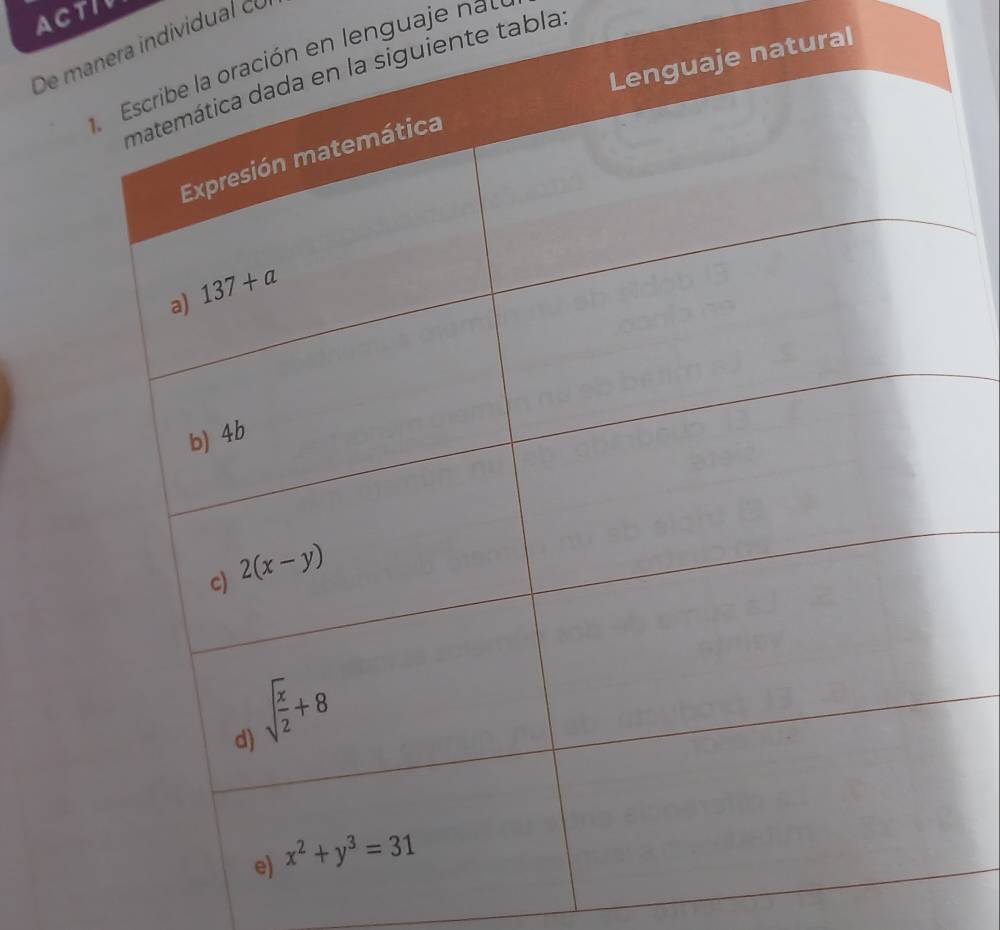ACTIV
De m individual co
tural
en lenguaje n a u
ente tabla.