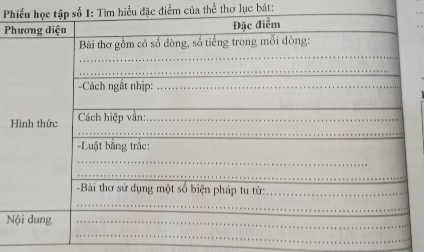 Tìm hiểu đặc điểm của thể thơ lục bát:
P
N