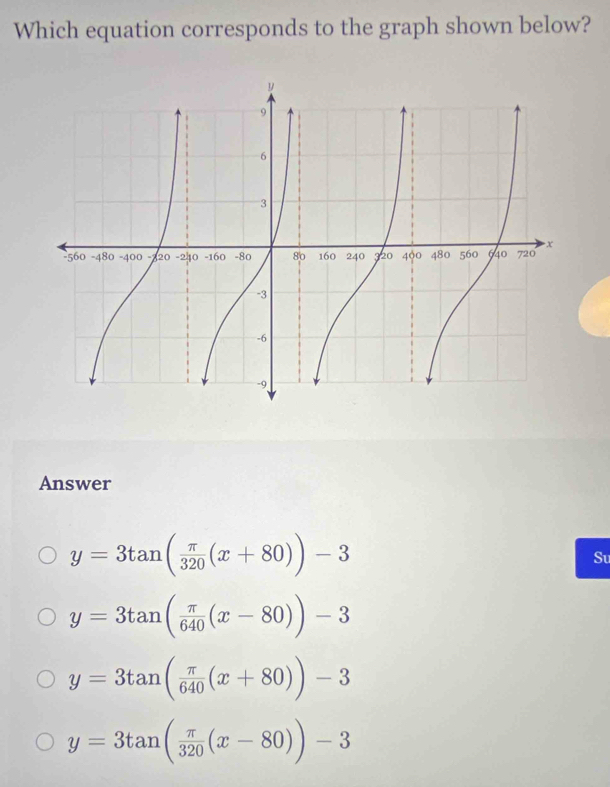 Which equation corresponds to the graph shown below?
Answer
y=3tan ( π /320 (x+80))-3
Su
y=3tan ( π /640 (x-80))-3
y=3tan ( π /640 (x+80))-3
y=3tan ( π /320 (x-80))-3