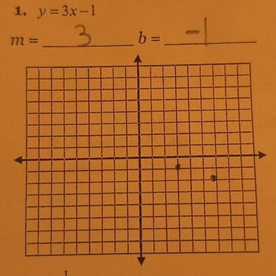 y=3x-1
m= _
b= _ 
1