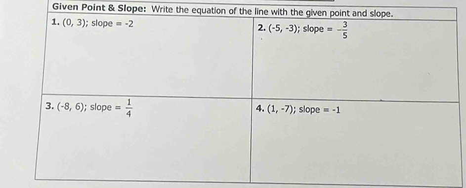 Given Point & Slope: Write th