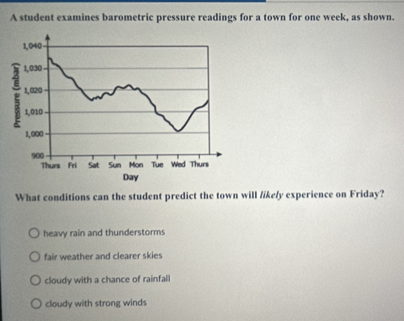 A student examines barometric pressure readings for a town for one week, as shown.
What conditions can the student predict the town will likely experience on Friday?
heavy rain and thunderstorms
fair weather and clearer skies
cloudy with a chance of rainfall
cloudy with strong winds