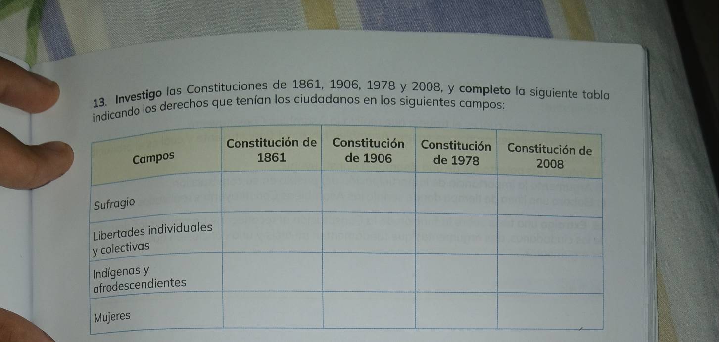 Investigo las Constituciones de 1861, 1906, 1978 y 2008, y completo la siguiente tabla 
ndo los derechos que tenían los ciudadanos en los siguientes campos: