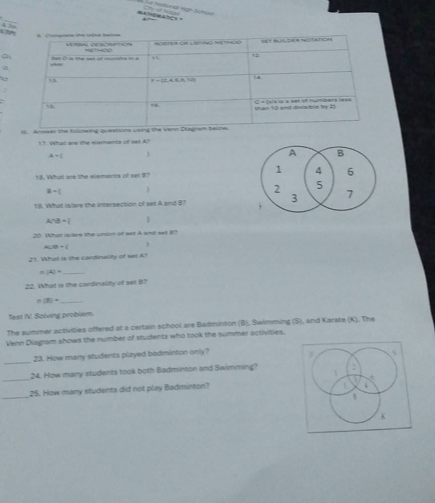 Sur Narlonal Hign School
Otr of Nage
_
W,475E9,47723?
& So
LTP
G
5
II. Answer the Iolliowing question
1 7. What are the elrments of set x^7
A=
A B
1 4
18. What are the elements of set B? 6
B=(

2 5
19. What is/are the intersection of set A and B?
3 7
`
A∩ B=

20. What is are the union of set A and set 8?
ACB=(

21. What is the cardinality of set A?
_ |A|=
22. What is the cardinality of set B?
(8)= _
Test IV. Solving problem.
The summer activities offered at a certain school are Badminton (B), Swimming (S), and Karate (K). The
Venn Diagram shows the number of students who took the summer activities.
23. How many students played badminton only?
B
5
_
24. How many students took both Badminton and Swimming?
:
_
1
_
25. How many students did not play Badminton?
1 4
K