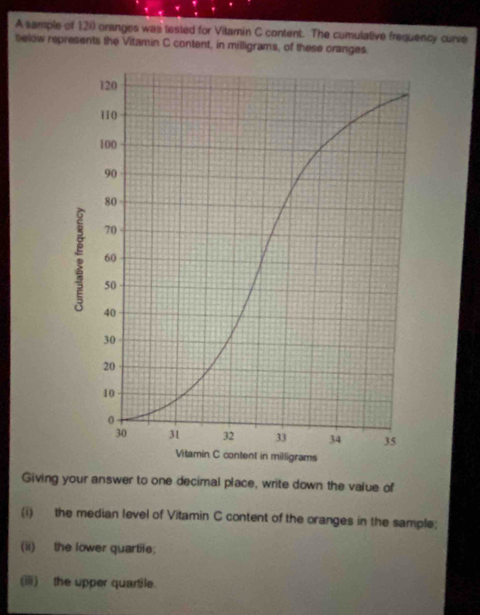 A sample of 120 oranges was tested for Vitamin C content. The cumulative frequency curve 
below represents the Vitamin C content, in milligrams, of these oranges. 
Giving your answer to one decimal place, write down the value of 
(i) the median level of Vitamin C content of the oranges in the sample; 
(ii) the lower quartile; 
(iii) the upper quartile.