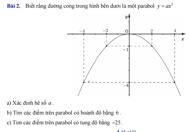 Biết rằng đường cong trong hình bên dưới là một parabol y=ax^2
a) Xác định hê số a. 
b) Tìm các điểm trên parabol có hoành độ bằng 6. 
c) Tìm các điểm trên parabol có tung độ bằng −25.