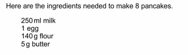 Here are the ingredients needed to make 8 pancakes.
250 ml milk
1 egg
140g flour
5 g butter