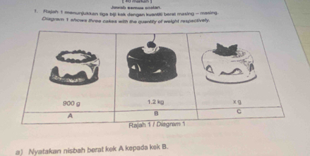 Jawab semae scalan 
1. Rajah 1 monunjukkan tiga bili kek dengan kuantiti berst masing - masing 
Diagram 1 shows three cakes with the quantity of weight respectivelly. 
a) Nyatakan nisbah berat kek A kepada kek B.