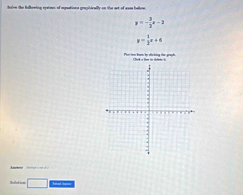 Solve the fullowing system of equations graphically on the set of axes below.
y=- 3/2 x-2
y= 1/2 x+6
Plot two lines by clicking the graph.
Click a line to delete it.
Answer Atampt 2 ant of 2
Solution Sulamit Anower