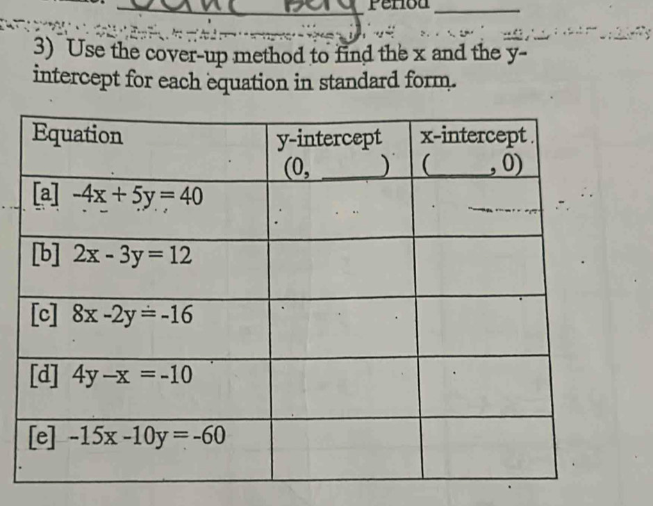 Perod_
3) Use the cover-up method to find the x and the y-
intercept for each equation in standard form.