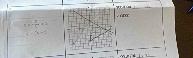 SOWTION_
2.
CHECK
y=- 2/3 x+3
y=2x-5
SOLUTION_