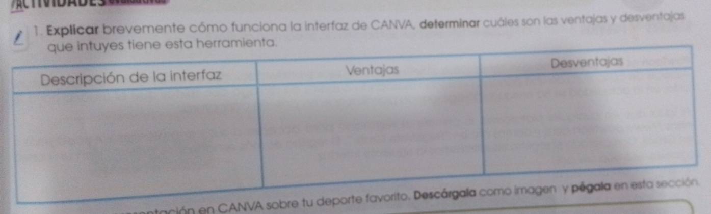 Explicar brevemente cómo funciona la interfaz de CANVA, determinar cuáles son las ventajas y desventajas 
ción en CANVA so