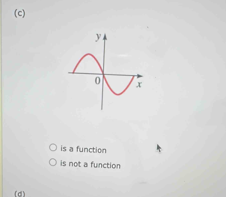 (c)
is a function
is not a function
(d)