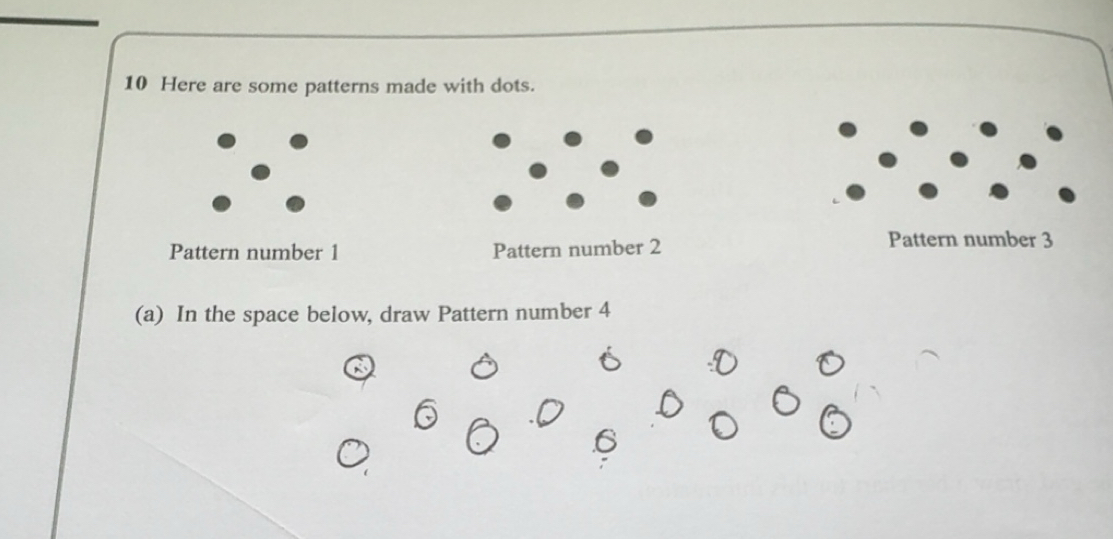 Solved: Here are some patterns made with dots. Pattern number 1 Pattern ...