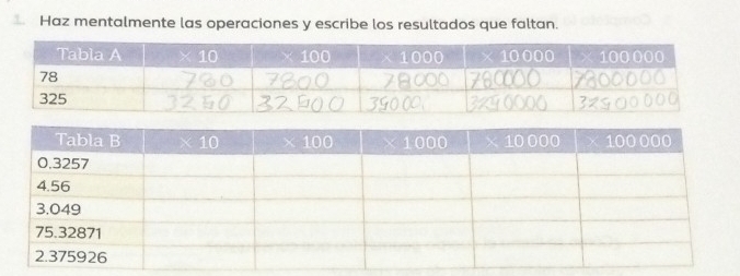 Haz mentalmente las operaciones y escribe los resultados que faltan.