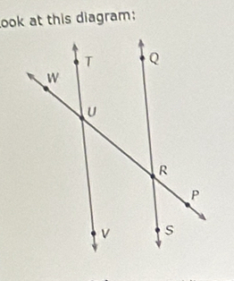 look at this diagram;