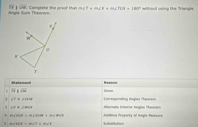 overline TXparallel overline UW Complete the proof that m∠ T+m∠ X+m∠ TUX=180° without using the Triangle
Angle Sum Theorem.
Statement Reason
1 overline TX|overline UW Given
2 ∠ T≌ ∠ VUW Corresponding Angles Theorem
3 ∠ X≌ ∠ WUX Alternate Interior Angles Theorem
4 m∠ VUX=m∠ VUW+m∠ WUX Additive Property of Angle Measure
5 m∠ VUX=m∠ T+m∠ X Substitution