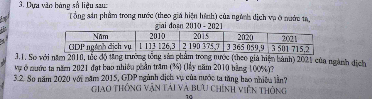 Dựa vào bảng số liệu sau: 
ông a Tổng sản phẩm trong nước (theo giá hiện hành) của ngành dịch vụ ở nước ta, 
dân 
giai đoạn 2010 - 2021 
sn,b 
3.1. So với năm 2010, tốc độ tăng trưởng tổng sản phầm trong nước (theo giả hiện hành) 2021 của ngành dịch 
vụ ở nước ta năm 2021 đạt bao nhiêu phần trăm (%) (lấy năm 2010 bằng 100%)? 
3.2. So năm 2020 với năm 2015, GDP ngành dịch vụ của nước ta tăng bao nhiêu lần? 
GIAO THÔNG VẠN TảI VÀ BƯU CHÍNH VIÊN THÔNG
20