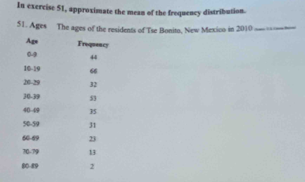 In exercise 51, approximate the mean of the frequency distribution. 
51. Ages The ages of the residents of Tse Bonito, New Mexico in 2010 ts came e 
Age Frequency
0-9 44
10-19 66
20-29 32
30-39 53
40-49 35
50-59 31
60-69 23
70-79 13
80-89 2