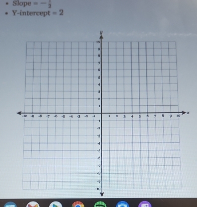 Slope =- 1/2 
Y-intercept =2
x