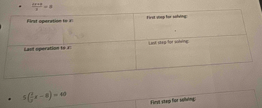  (2x+8)/3 =8
5( 2/3 x-8)=40
First step for solving: