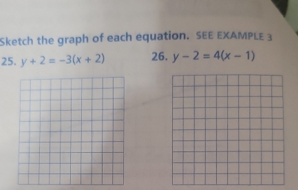 Sketch the graph of each equation. SEE EXAMPLE 3
25. y+2=-3(x+2) 26. y-2=4(x-1)