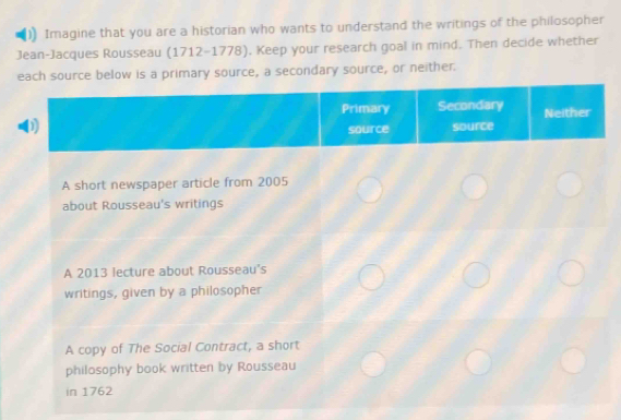 Imagine that you are a historian who wants to understand the writings of the philosopher 
Jean-Jacques Rousseau (1712-1778). Keep your research goal in mind. Then decide whether 
e, a secondary source, or neither.
