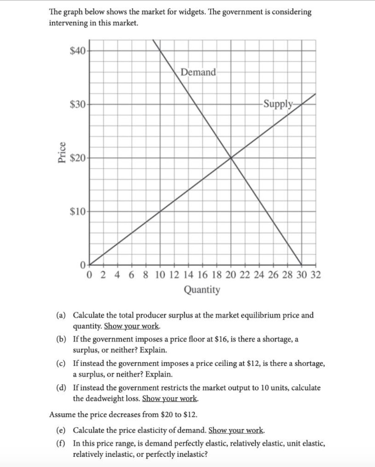 The graph below shows the market for widgets. The government is considering 
intervening in this market. 
Quantity 
(a) Calculate the total producer surplus at the market equilibrium price and 
quantity. Show your work. 
(b) If the government imposes a price floor at $16, is there a shortage, a 
surplus, or neither? Explain. 
(c) If instead the government imposes a price ceiling at $12, is there a shortage, 
a surplus, or neither? Explain. 
(d) If instead the government restricts the market output to 10 units, calculate 
the deadweight loss. Show your work. 
Assume the price decreases from $20 to $12. 
(e) Calculate the price elasticity of demand. Show your work. 
(f) In this price range, is demand perfectly elastic, relatively elastic, unit elastic, 
relatively inelastic, or perfectly inelastic?