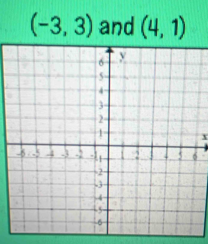 (-3,3) and (4,1)
x