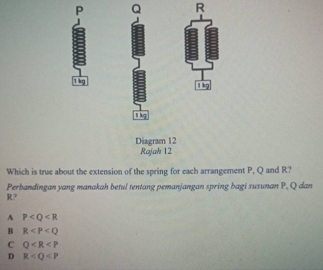 P
Q
R
1 kg
1 kg
1 kg
Diagram 12
Rajah 12
Which is true about the extension of the spring for each arrangement P, Q and R?
Perbandingan yang manakah betul tentang pemanjangan spring bagi susunan P, Q dan
R?
A P
B R
C Q
D R