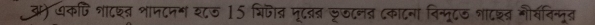 आ) अंकपि शाटशत शाम८म् श८ऊ 15 शिजीत मूटन जूज८नन ८काटनां विन्मूटज शा८श नीर्वनिन्मूत