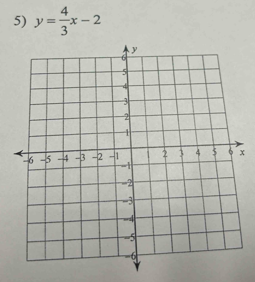 y= 4/3 x-2
x