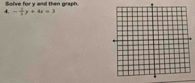 Solve for y and then graph. 
4. - 1/3 y+4x=3