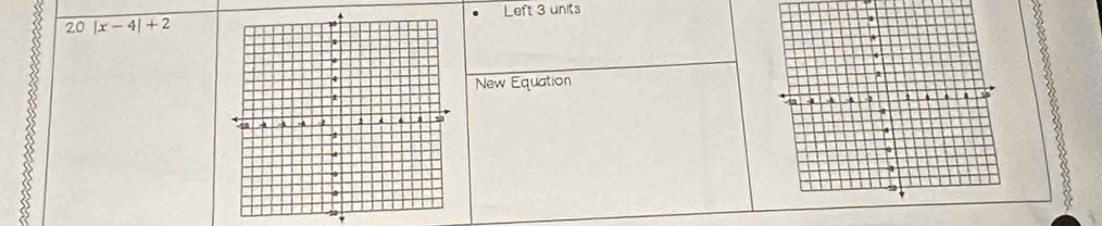 Left 3 units
8 20
|x-4|+2
New Equation