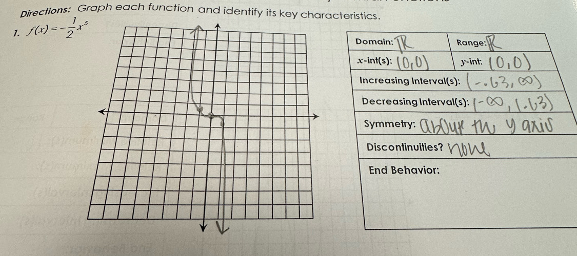 Directions: Graph each function and identify its key characteristics. 
1. f(x)=- 1/2 x^5
Domain: Range:
x-int(s) y -int: 
Increasing Interval(s): 
Decreasing Interval(s): 
Symmetry: 
Discontinuities? 
End Behavior: