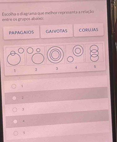 Solved: Escolha o diagrama que melhor representa a relação entre os ...