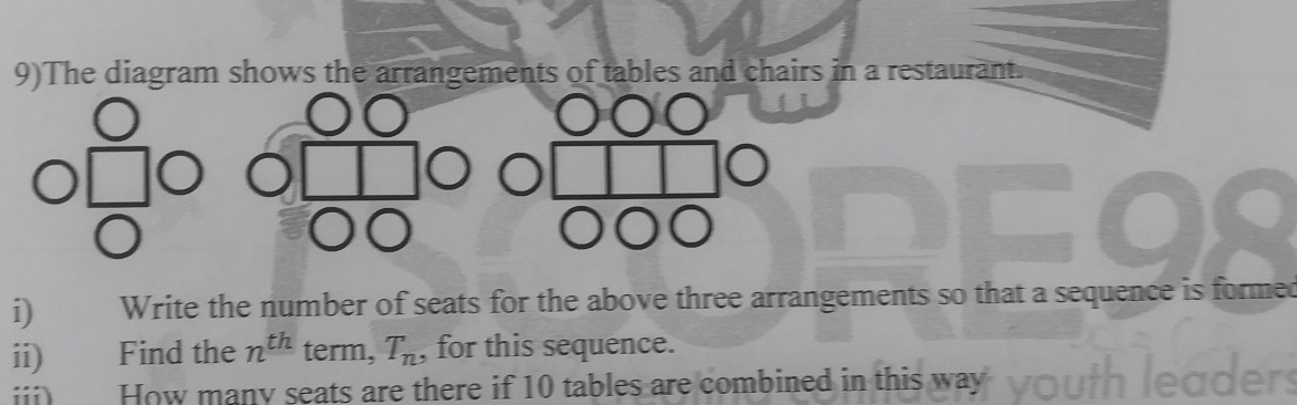 9)The diagram shows the arrangements of tables and chairs in a restaurant. 
i) Write the number of seats for the above three arrangements so that a sequence is formed 
ii) Find the n^(th) term, T_n , for this sequence. 
ii How many seats are there if 10 tables are combined in this way th leader