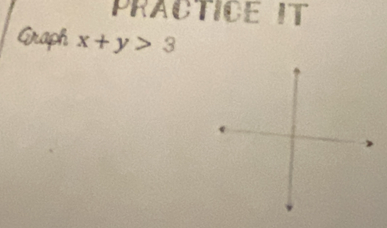 PRACTICE IT 
Graph x+y>3