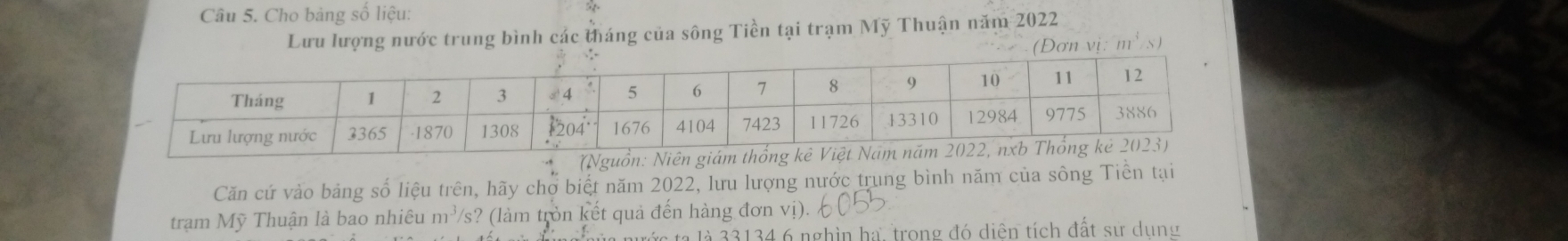 Cho bảng số liệu:
Lưu lượng nước trung bình các tháng của sông Tiền tại trạm Mỹ Thuận năm 2022
(Đơn vi· m^3 N )
(N
Căn cứ vào bảng số liệu trên, hãy chợ biết năm 2022, lưu lượng nước trung bình năm của sông Tiền tại
trạm Mỹ Thuận là bao nhiêu m^3 /s? (làm tròn kết quả đến hàng đơn vị
à 33134 6 nghìn ha, trong đó diên tích đất sư dung