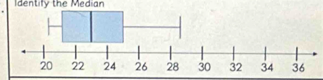 Identify the Median