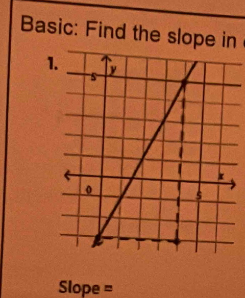 Basic: Find the slope in 
1.
Slope =