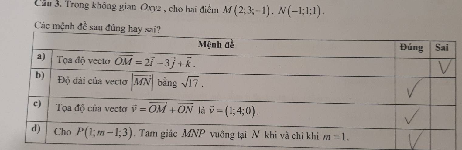 Cầu 3. Trong không gian Oxyz , cho hai điểm M(2;3;-1),N(-1;1;1).
Các mệnh đề sau đún