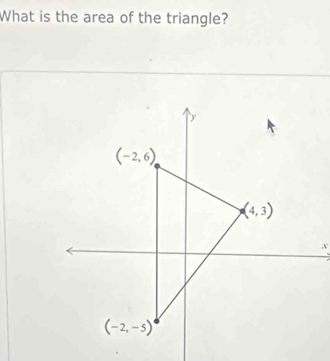 What is the area of the triangle?
x